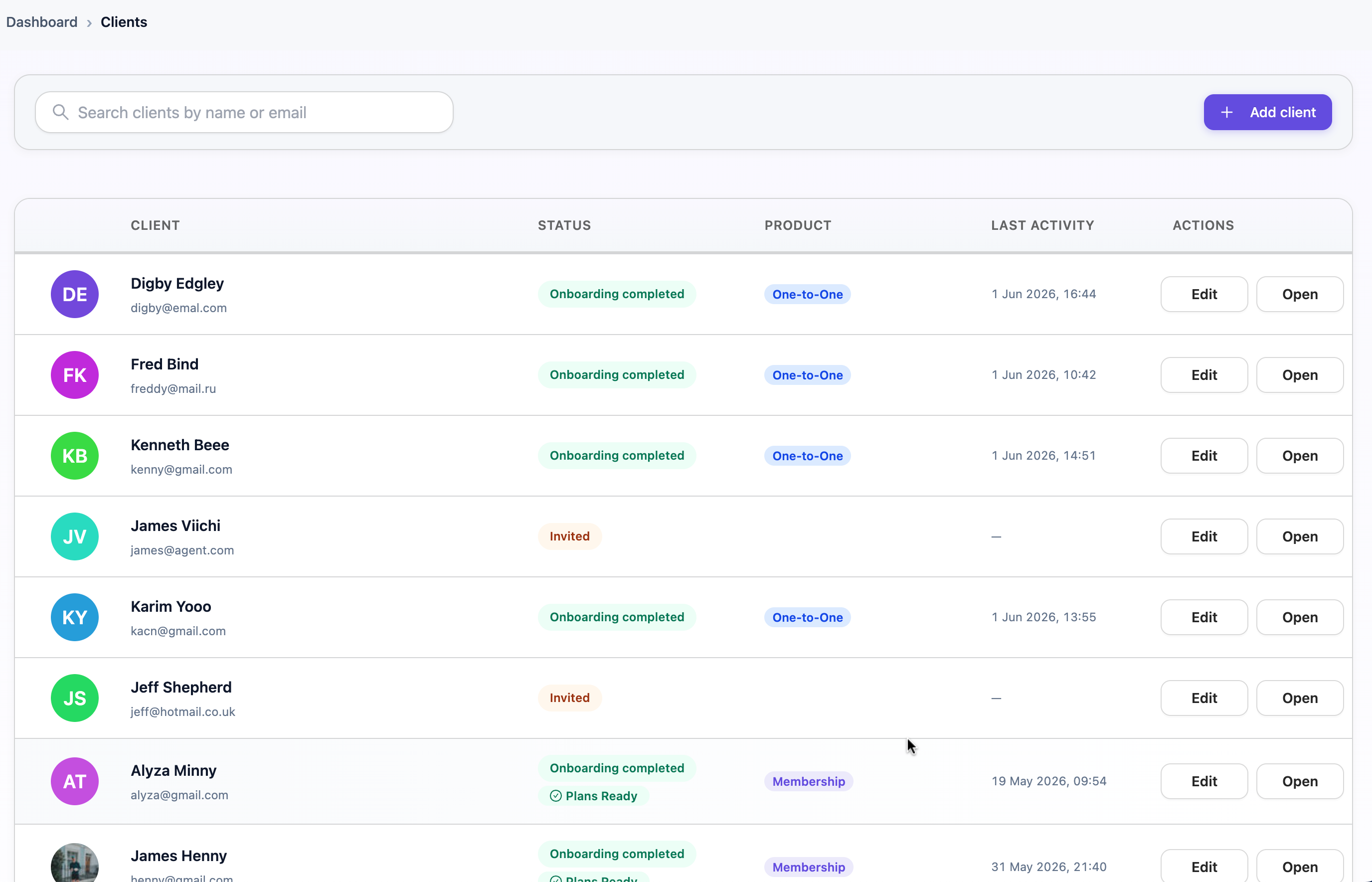 Client management dashboard — all clients in one view